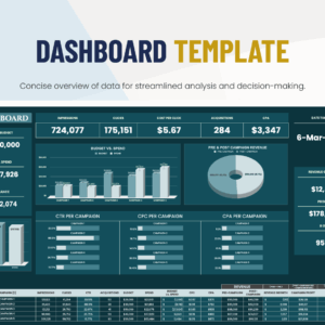Dashboard Template Concise